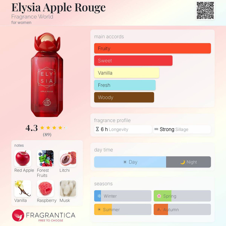 عطر ادوپرفیوم زنانه فرگرانس ورد مدل الیسیا اپل رژ حجم ۱۰۰ میل